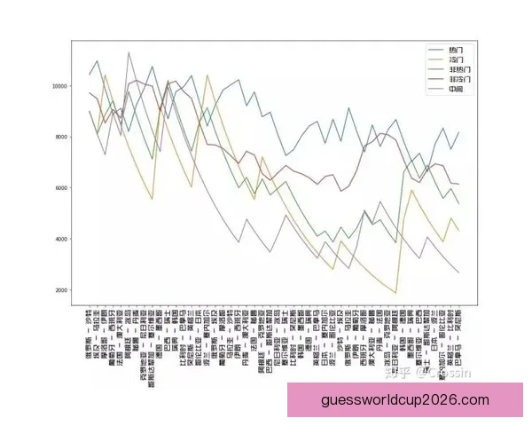 2026年世界杯各大球队实力排名分析与前景预测