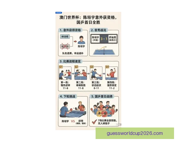 2026世界杯精彩纷呈，买球攻略与投注技巧全解析