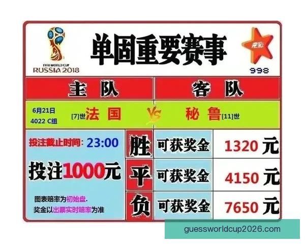 燃爆世界杯！竞猜APP送豪礼赢精彩赛事体验