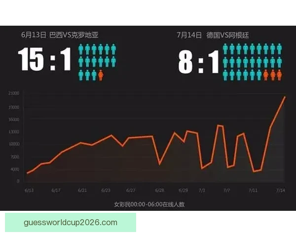 体育竞猜赔率分析：如何解读与预测不同赛事的赔率变化走势