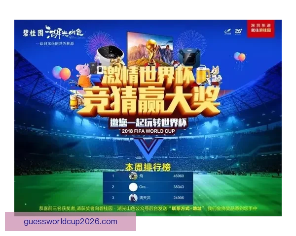 世界杯竞猜红包活动重磅来袭，赢大奖的机会不容错过快来参与！