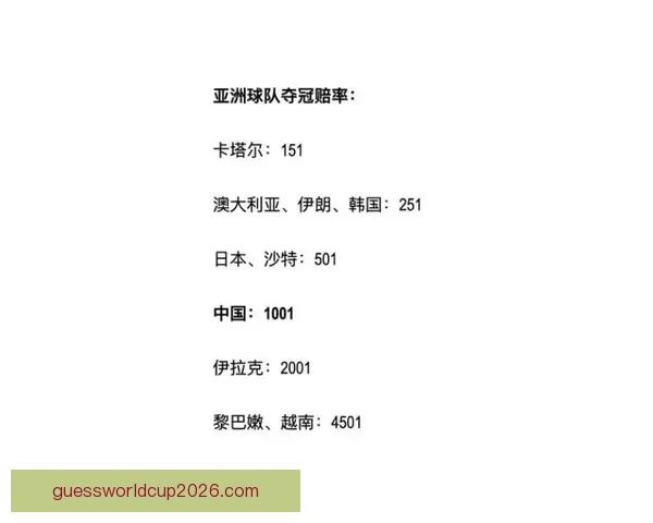 世界杯竞猜赔率分析与推荐 轻松掌握赛事赢利机会