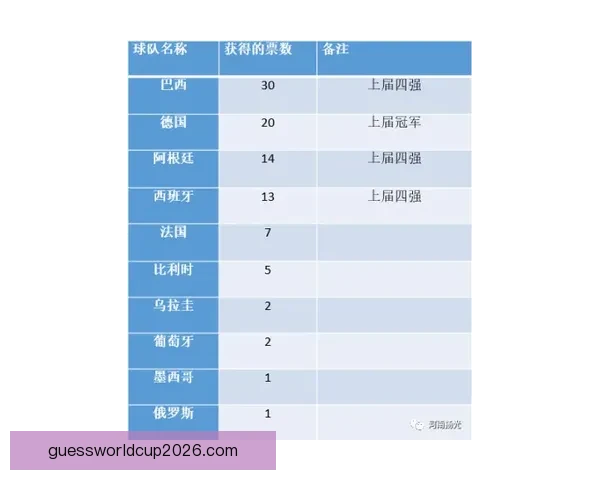 世界杯竞猜赔率平台全面解析助力投注策略精准预测胜负走势 世界杯竞猜赔率平台全面解析助力投注策略精准预测胜负走势