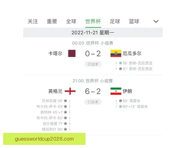 世界杯足球赛事竞猜平台最新玩法攻略全解析 世界杯足球赛事竞猜平台最新玩法攻略全解析