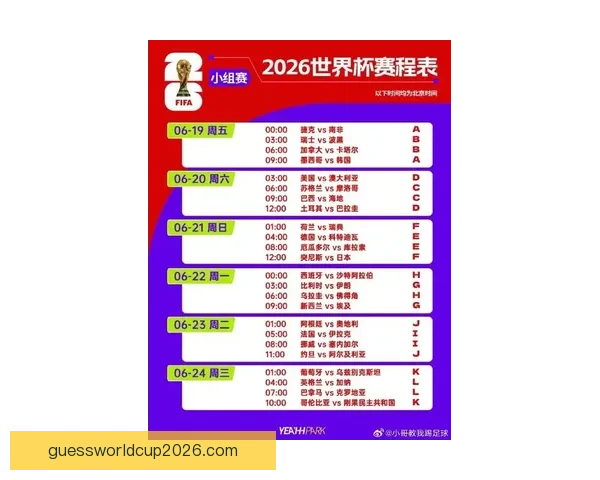 美加墨世界杯竞猜分析：预测2026年世界杯最有力竞争者及关键赛事走势
